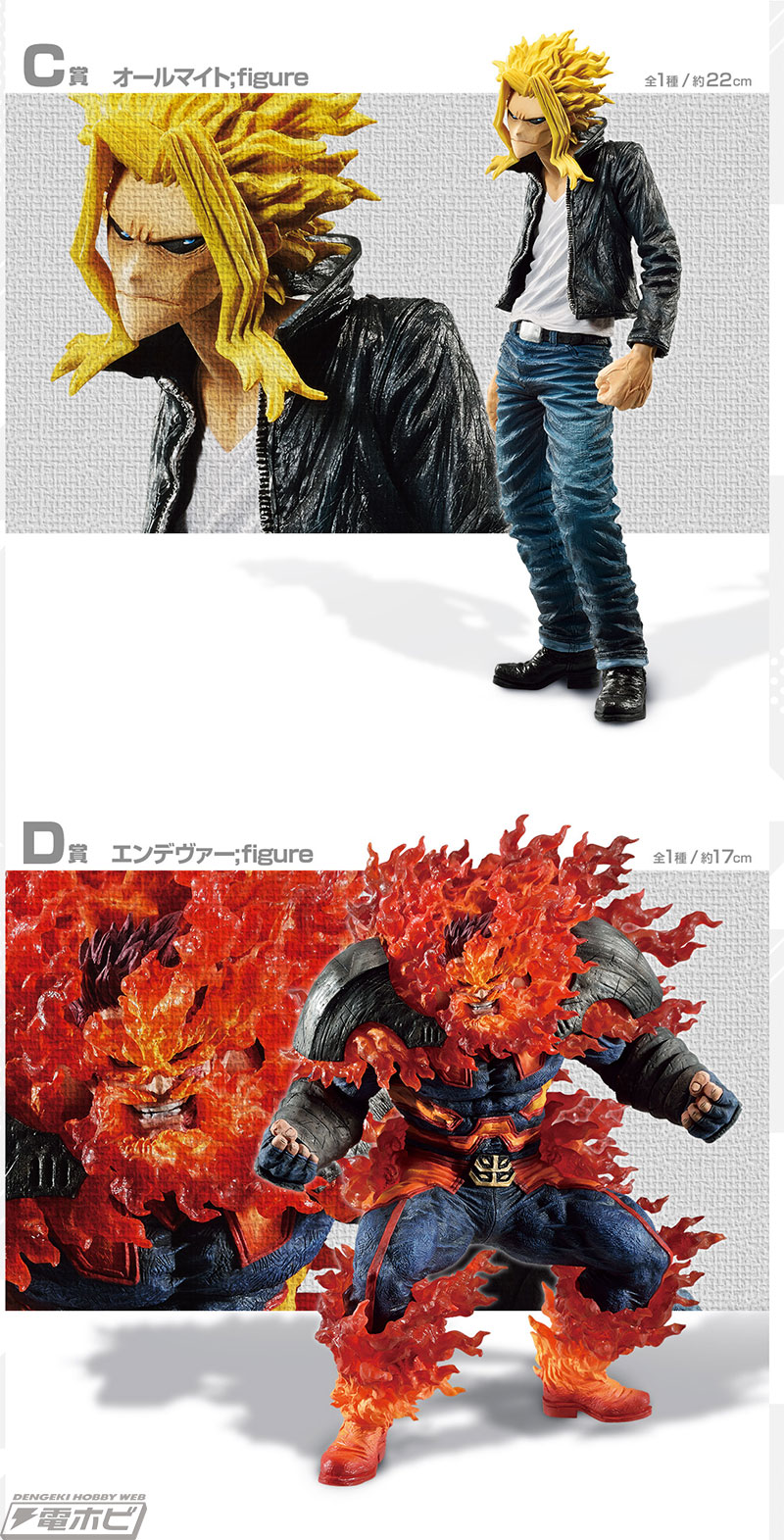 一番くじ 僕のヒーローアカデミア ―意志―」の全ラインナップ公開