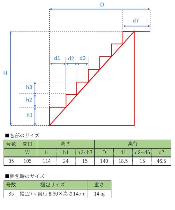 35号 間口105cm 七段 スチール製 ひな壇 （普及タイプ） 雛人形用 ひな